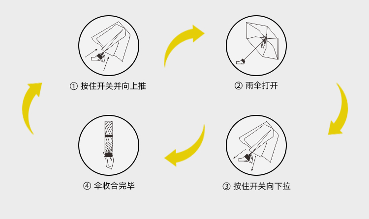 产品详情页-2067-晴雨两用-手动伞-中文_09