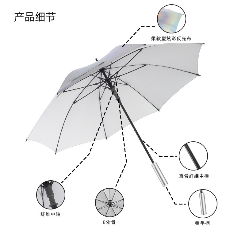 产品详情页-2075-防风风雨-小优视频APP18禁止免费观看开伞-手动收-中文_08