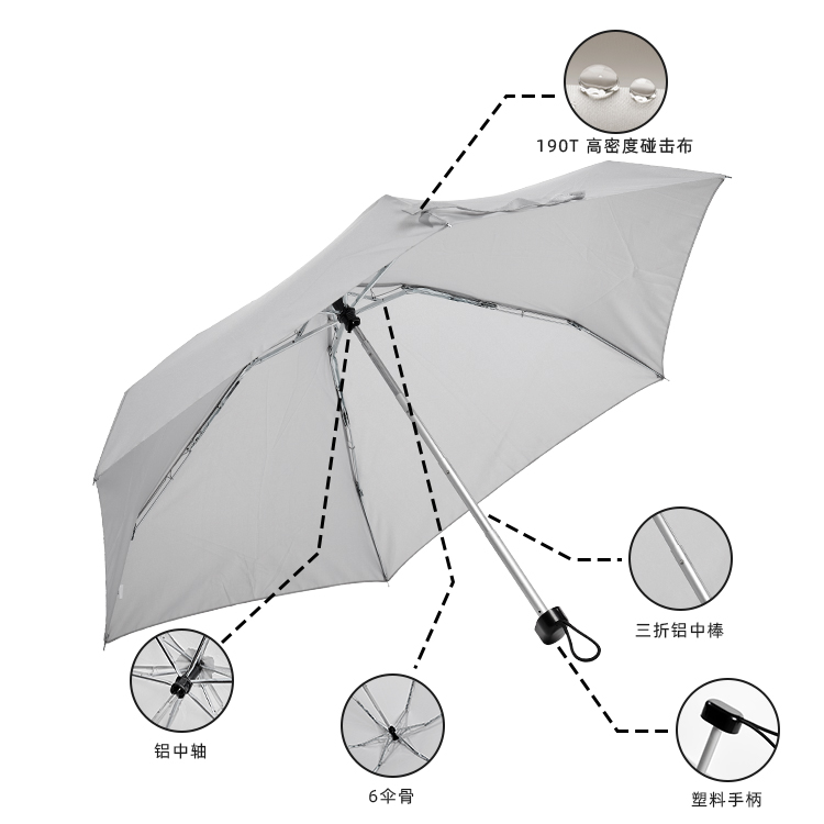 产品详情页-TU3019-防风防雨-手动伞-中文_08