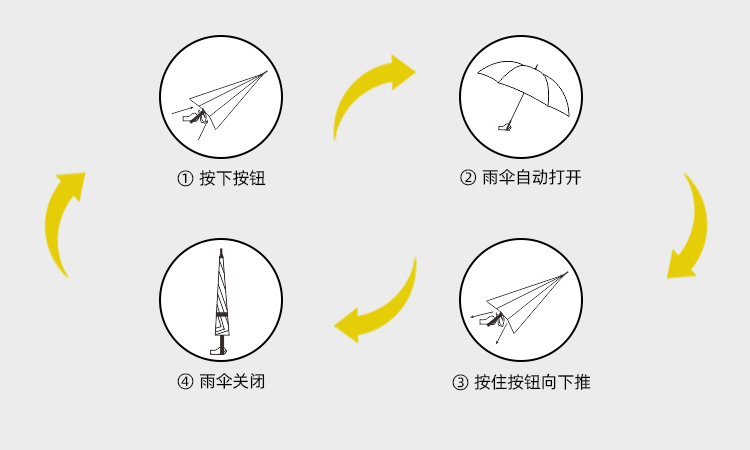 产品详情页-TU3077-防风防雨-小优视频APP18禁止免费观看开手动收-中文_09