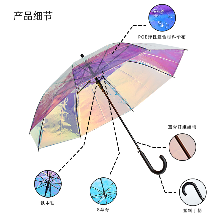 产品详情页-TU3083-防风风雨-小优视频APP18禁止免费观看开-手动收-中文_08