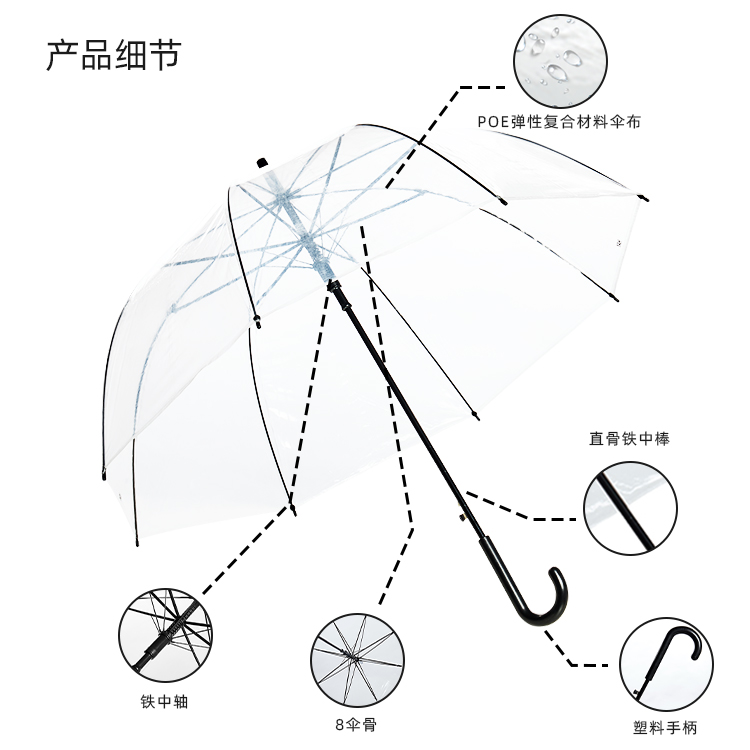 产品详情页-TU3084-防风风雨-小优视频APP18禁止免费观看开-手动收-中文_08