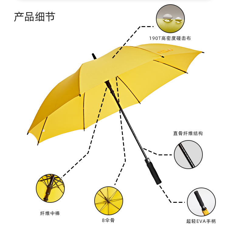 产品详情页-TU3049-防风防雨-直骨伞-中文_08